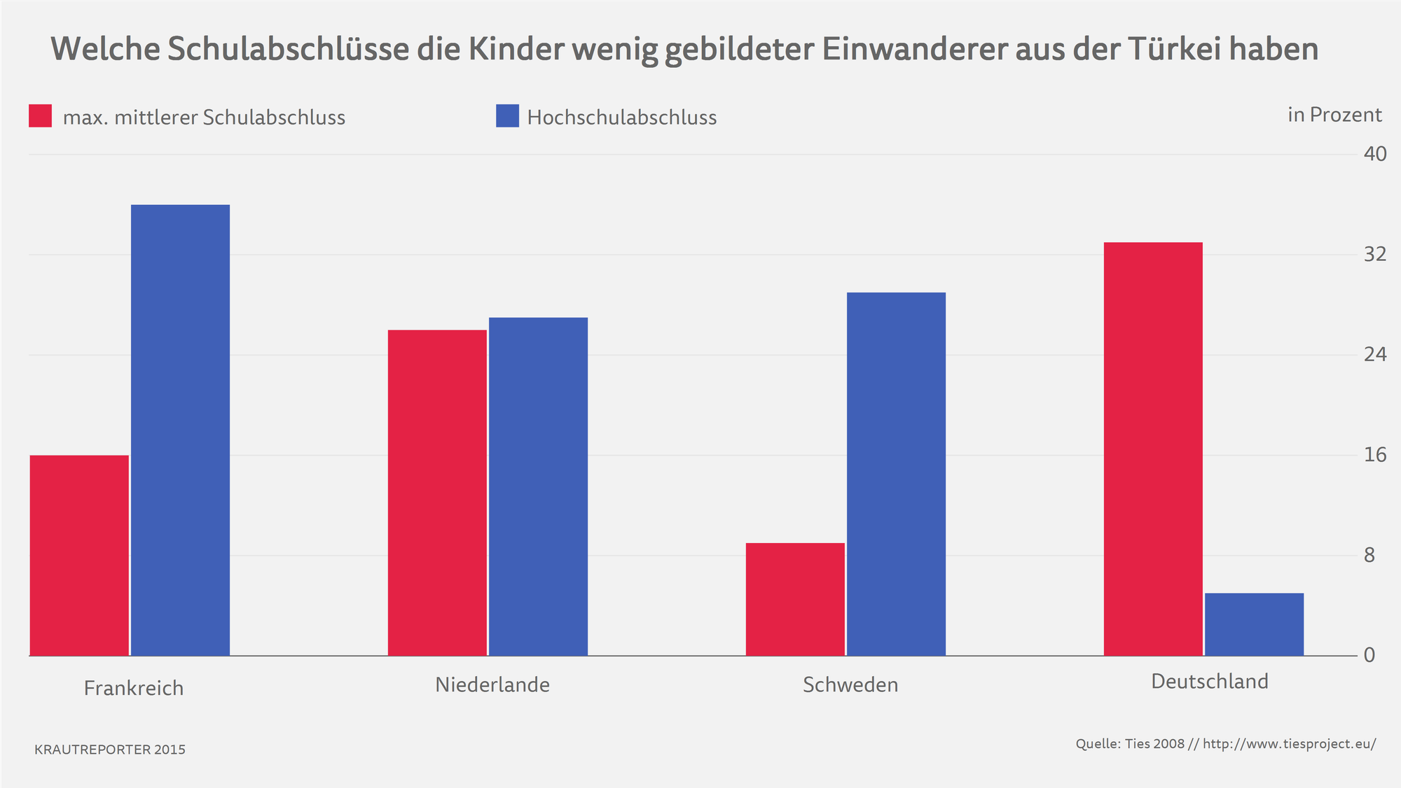die-putzfrau